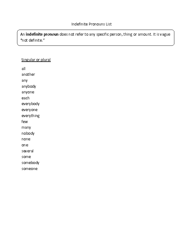 Indefinite Pronouns List