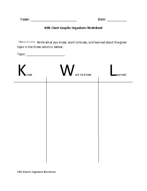 KWL Chart Graphic Organizers Worksheets