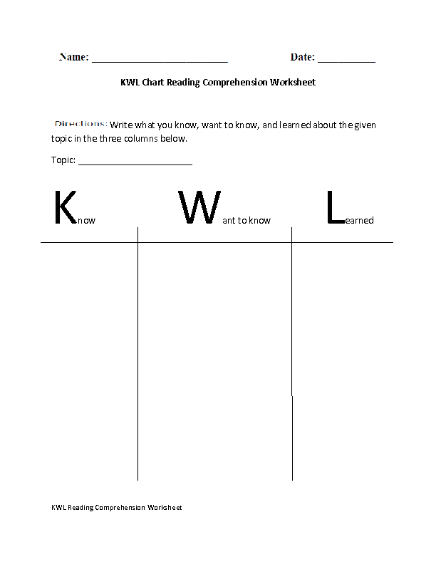 KWL<br>Reading Comprehension Worksheets