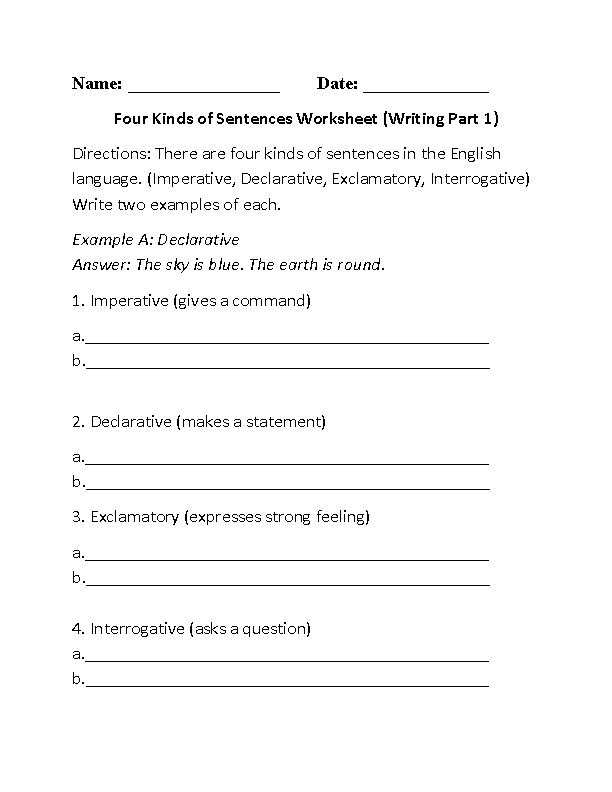Writing Four Kinds of Sentences Worksheet
