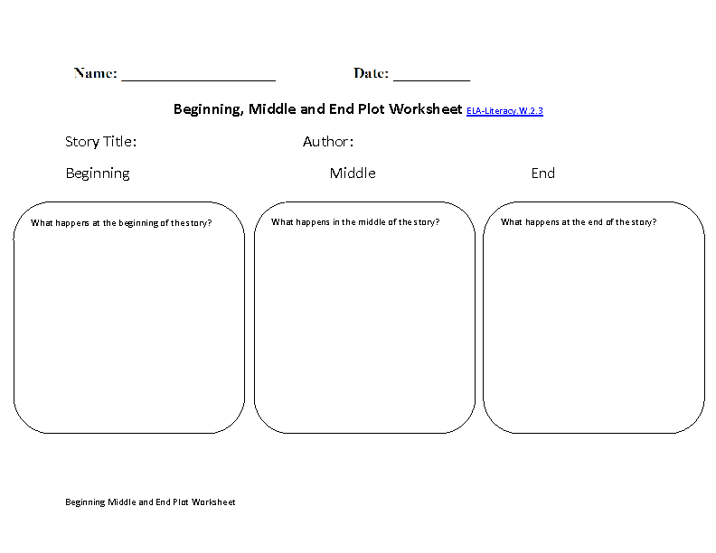 Beginning Middle and End ELA-Literacy.W.2.3 Writing Worksheet