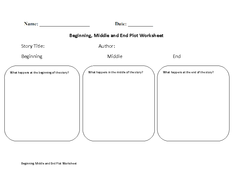 Beginning, Middle, and End Plot Worksheet