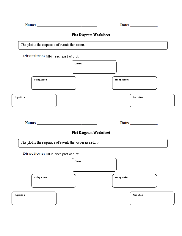 Plot Diagram Half Sheet Worksheet