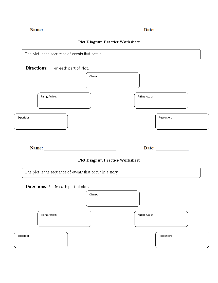 Plot Diagram Practice Worksheet