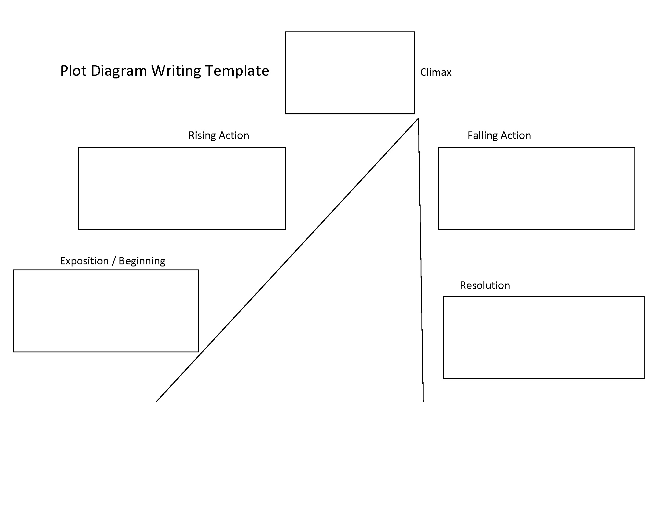 8th Grage For Diagramming