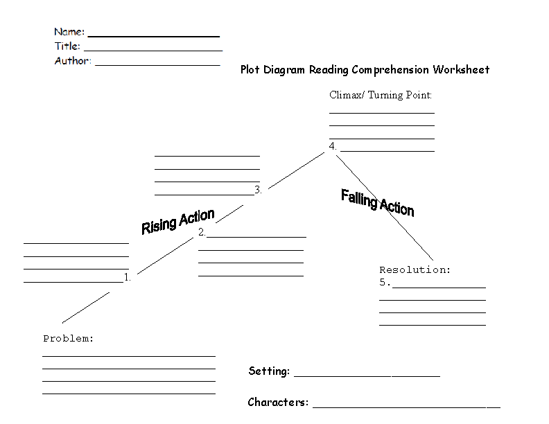 Plot Diagram Reading Comprehension Worksheets