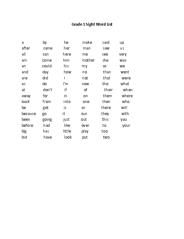 Sight Words List Grade 1