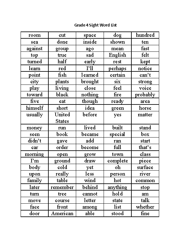 Sight Words List Grade 4