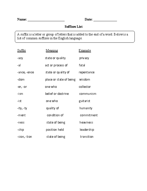 Suffixes List
