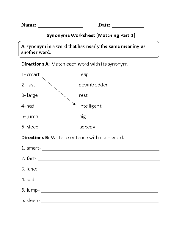 Synonym of analyze  Idioms and phrases, Synonym worksheet, Learn