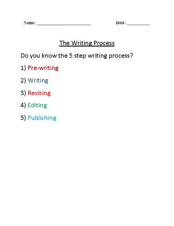 The Writing Process Writing Worksheet