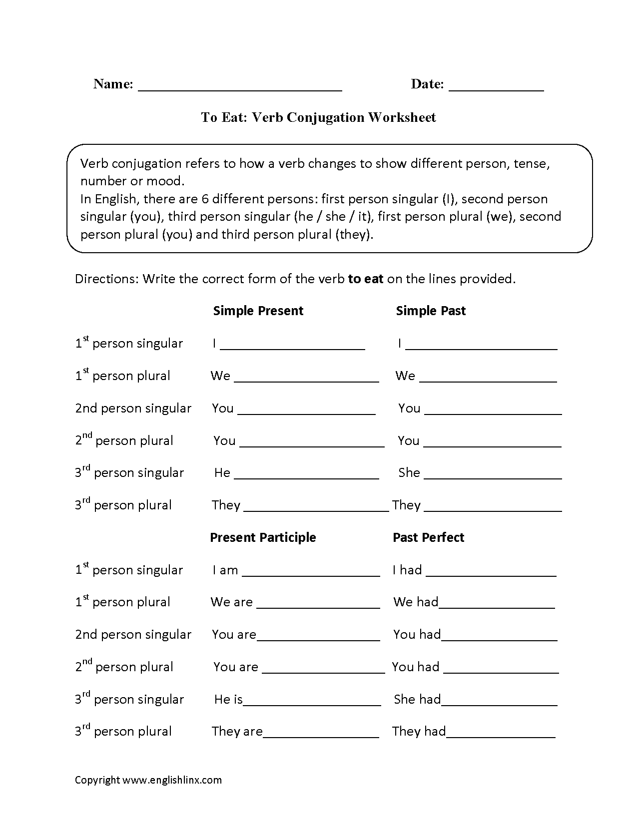 To Eat Verb Conjugation Worksheets