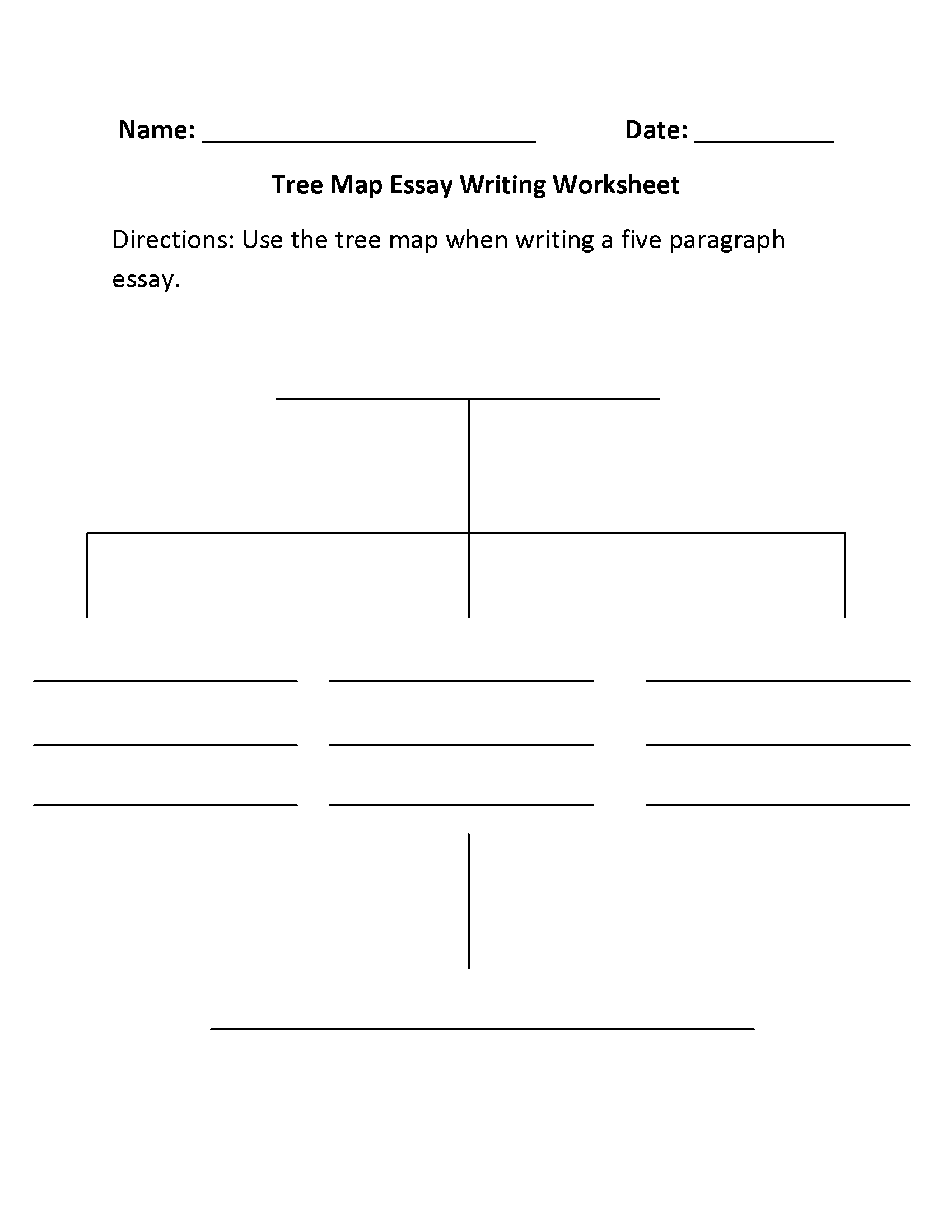 essay tree map