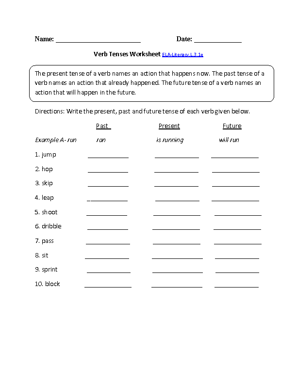 Verb Tenses Worksheet 2 ELA-Literacy.L.3.1e Language Worksheet