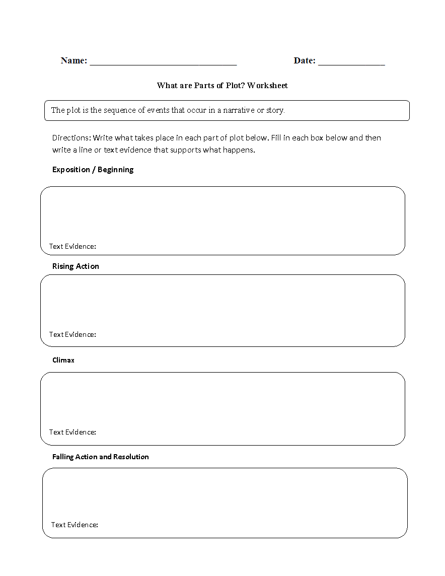 What are Parts of Plot? Worksheet
