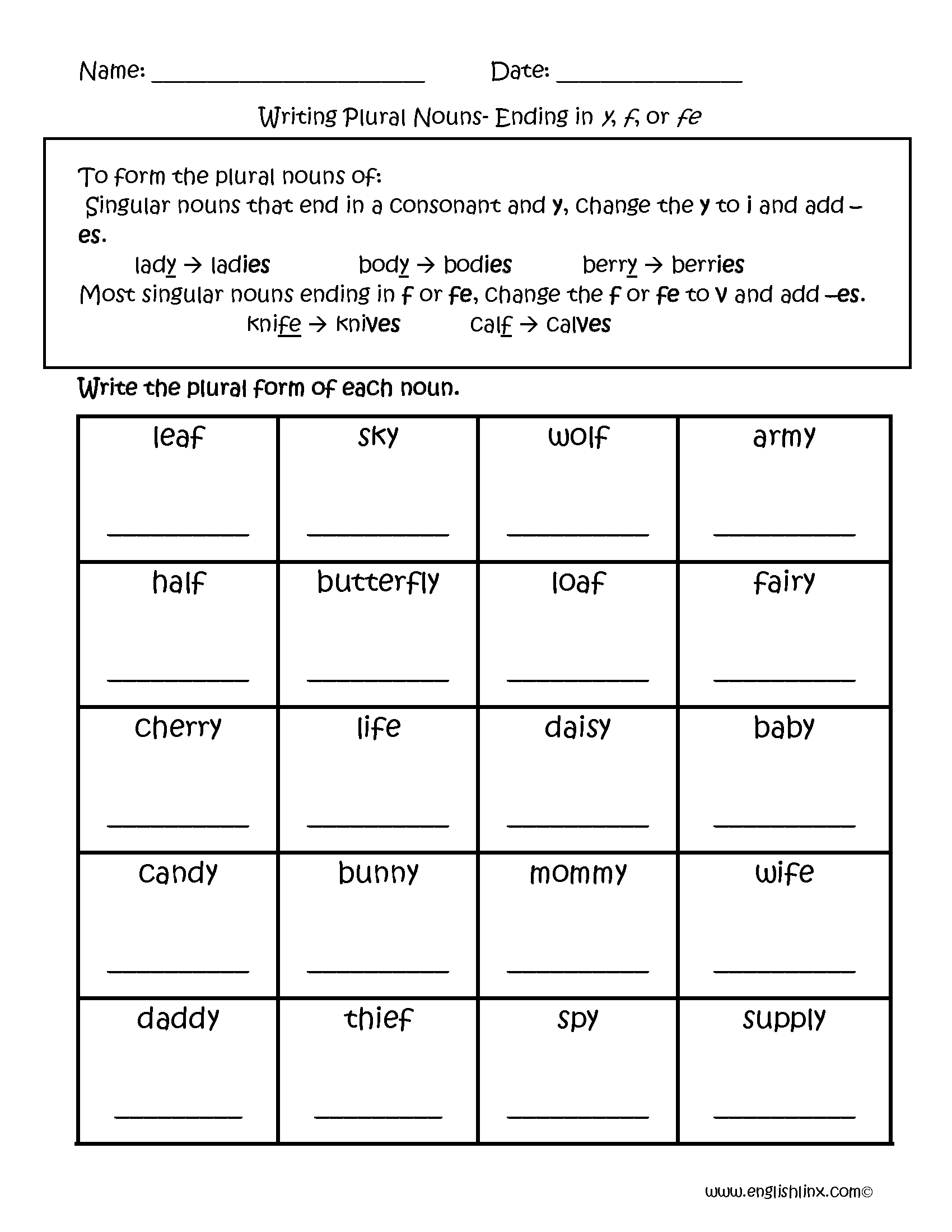 Singular Vs Plural Nouns Ending with FF or FFE (Case E2) 