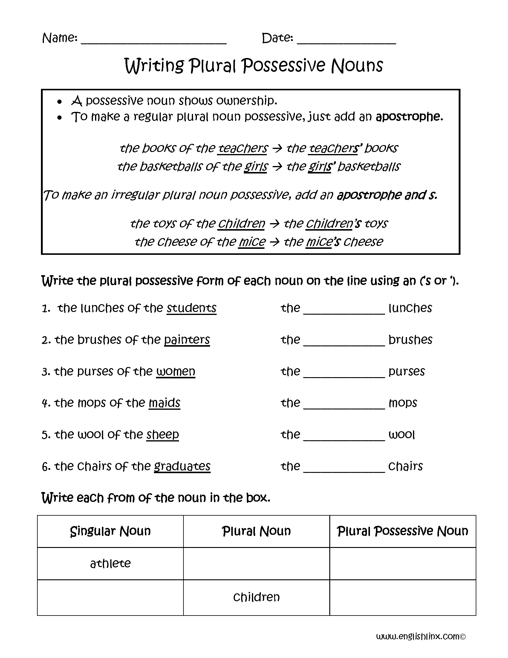 Plural Vs Possessive Nouns Worksheet